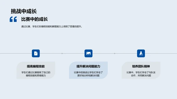 编程比赛教学讲座