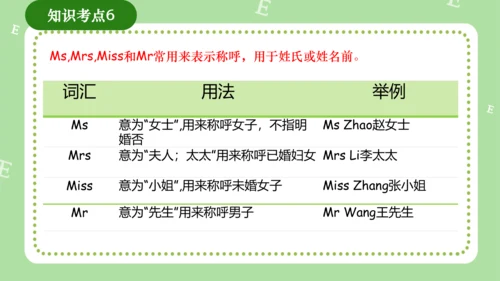 Module 2（复习课件）-2023-2024学年三年级英语上册期末核心考点集训（外研版三起）(共