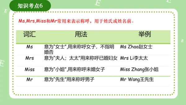 Module 2（复习课件）-2023-2024学年三年级英语上册期末核心考点集训（外研版三起）(共