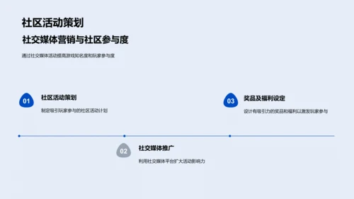 游戏预售营销策划PPT模板