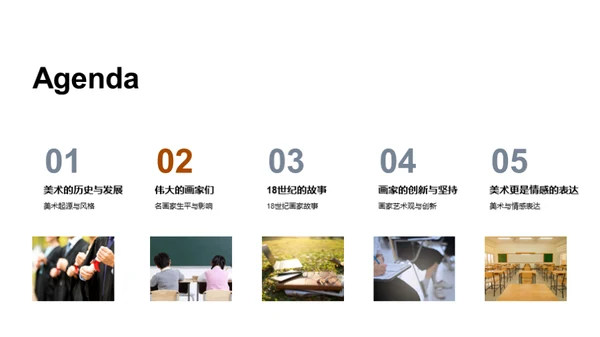 艺术的演变之旅