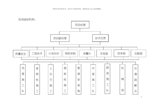 护壁井施工方案模板.docx