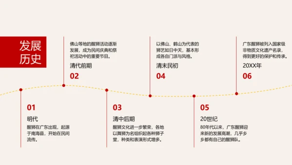 红色水墨风中国传统文化醒狮PPT模板