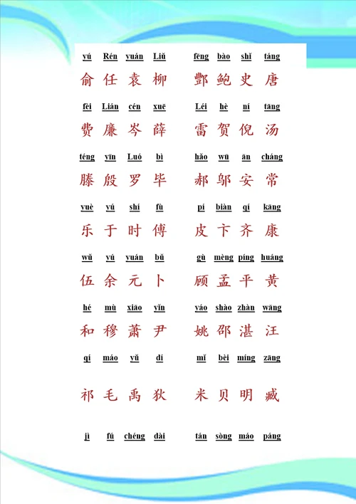 百家姓带拼音全文