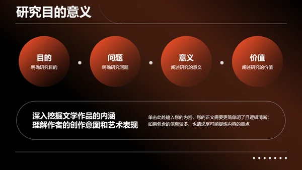橙色弥散渐变风文学类专业开题报告PPT模板