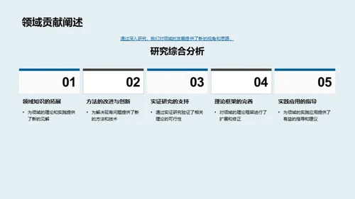 硕士研究探索之旅