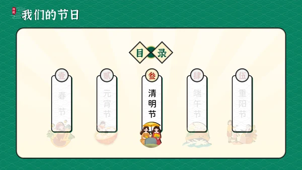 我们的节日传统节日科普教学课件通用PPT模板