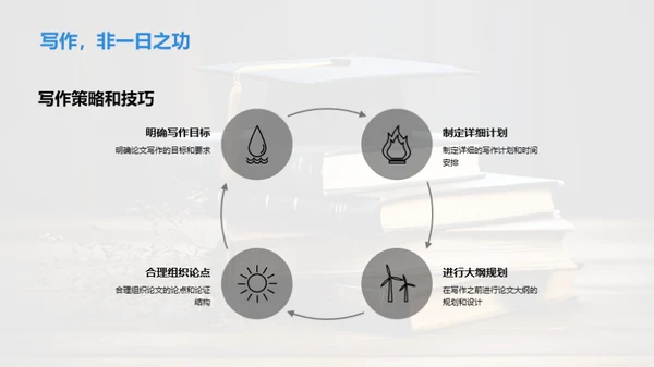 法学博士研究路径