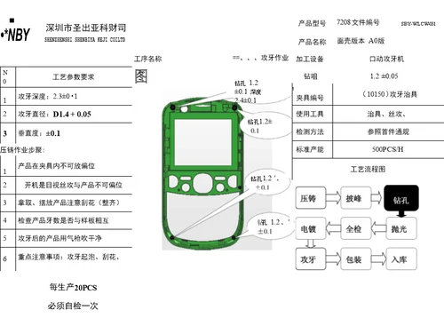 作业指导书7208101500作业指导书模板