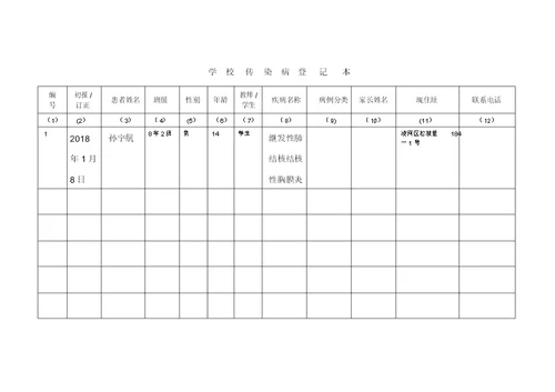 学校传染病登记本【范本模板】