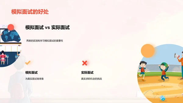 求职面试攻略PPT模板