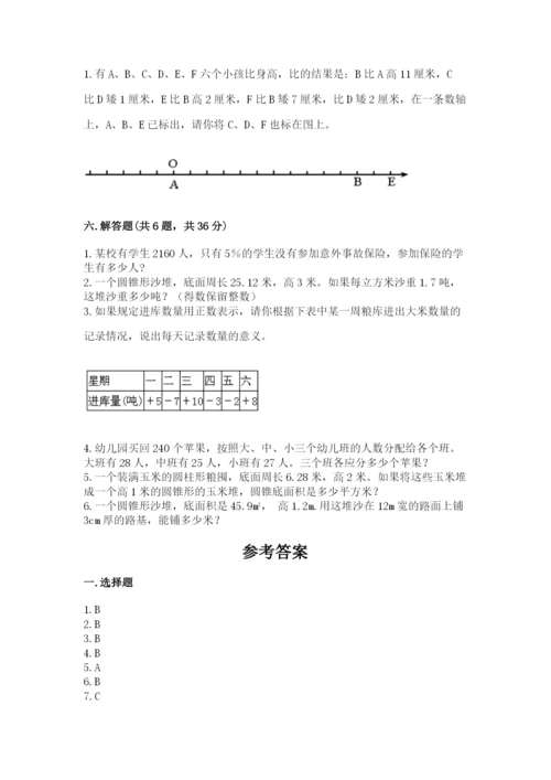 小升初六年级期末试卷精品【综合题】.docx