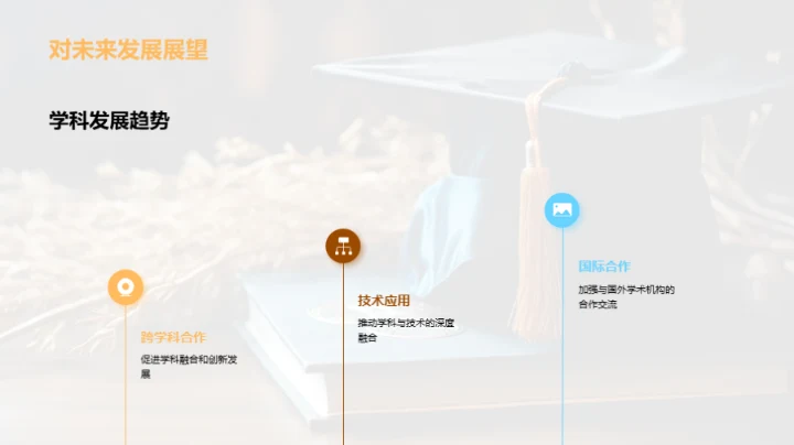 学位论文精准研究