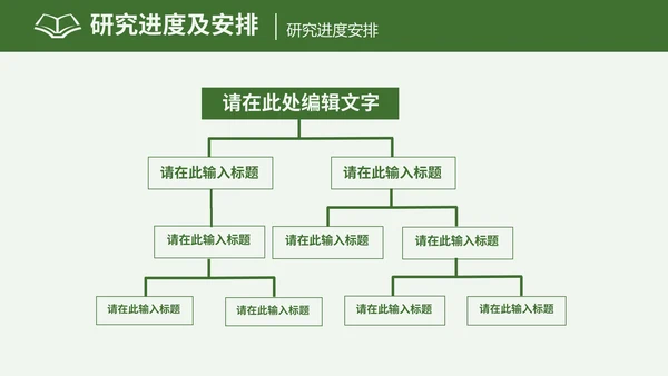 农学专业毕业答辩通用PPT模板