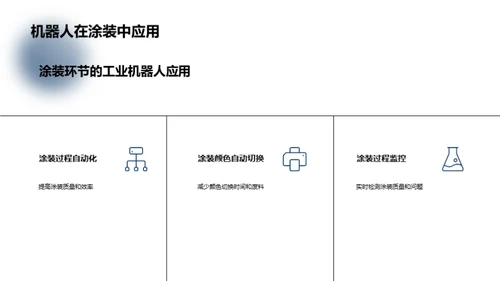 机器人引领汽车制造新纪元