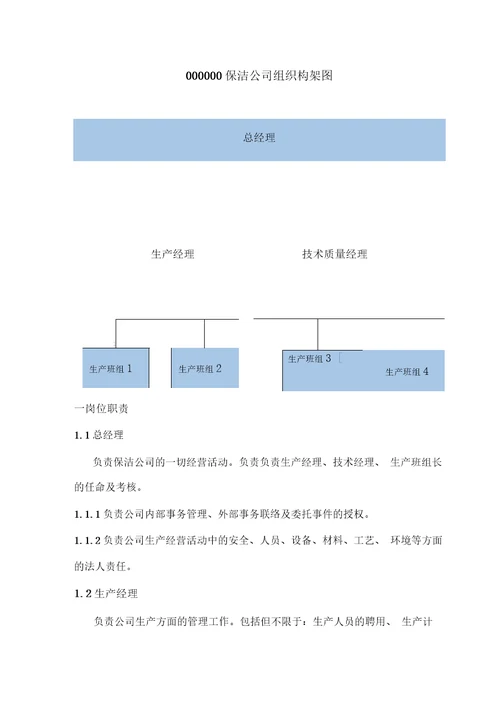 保洁公司组织构架及岗位职责MicrosoftWord文档