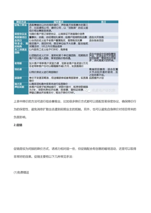 商业地产项目降价对比风险策略.docx
