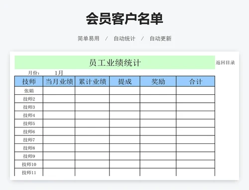 会员客户名单