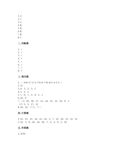 人教版一年级上册数学期末考试试卷附参考答案（实用）.docx