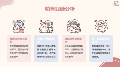 眠眠兔简约可爱风季度工作汇总PPT模版