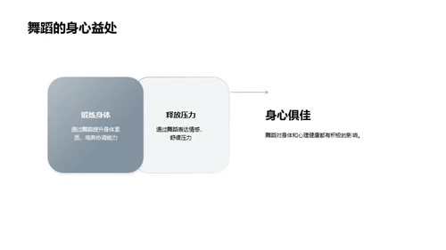 舞蹈的启蒙与探索