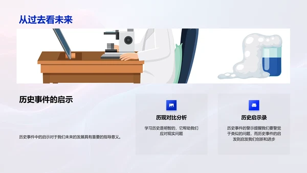 历史事件解析讲座PPT模板