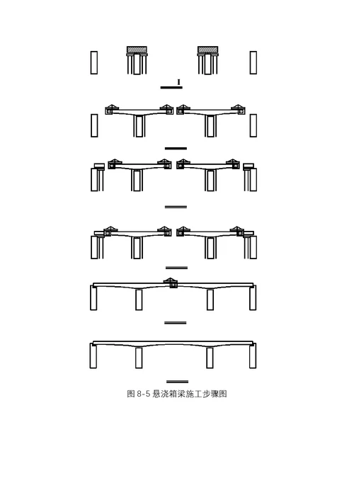 变截面连续箱梁施工方案