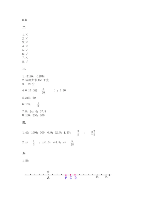 辽宁省【小升初】小升初数学试卷附答案（模拟题）.docx