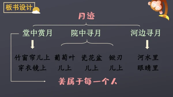 23 月迹   课件