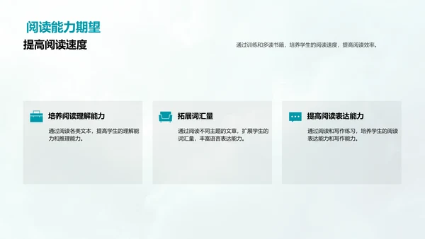 提高语文学习效率PPT模板