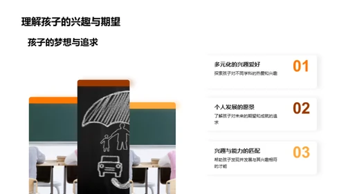 教育引领未来