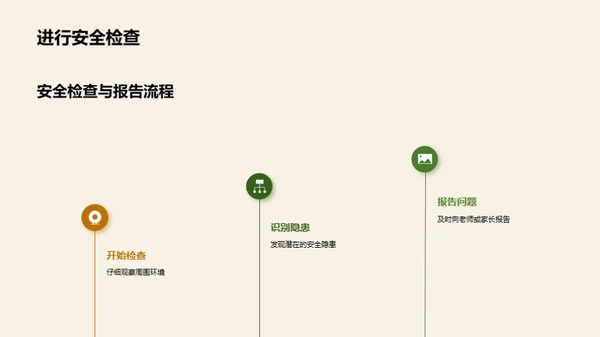校园安全掌中宝