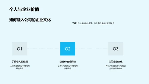 化学行业企业文化探析