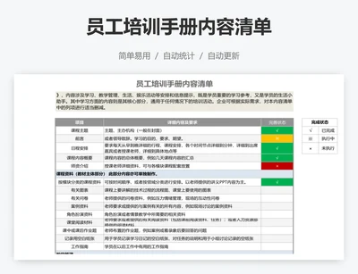 员工培训手册内容清单