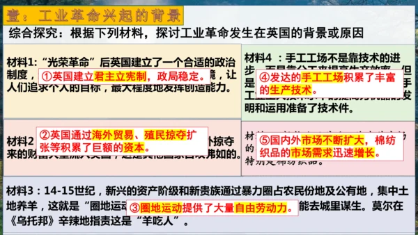 第20课第一次工业革命  课件