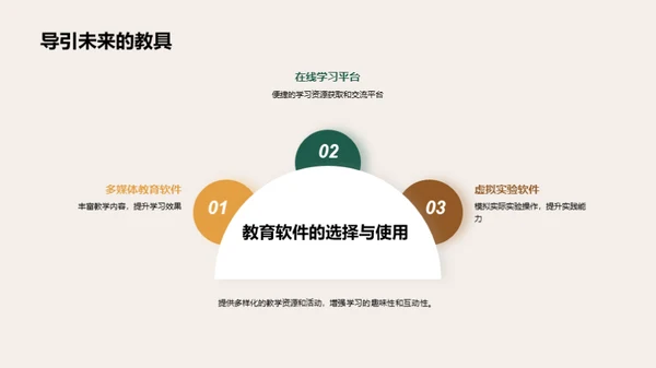 教师教学技巧进阶