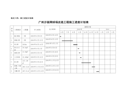 施工进度计划表.docx