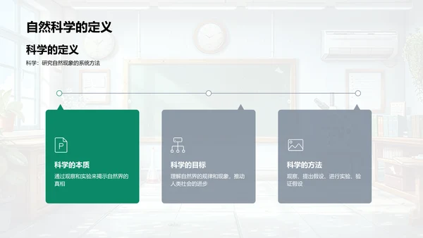 科学探索与社会进步PPT模板