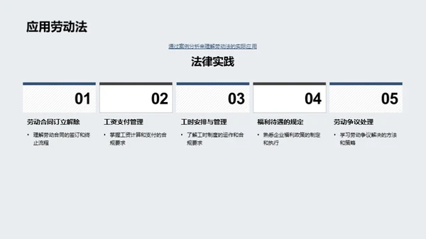 劳动法解析与应用