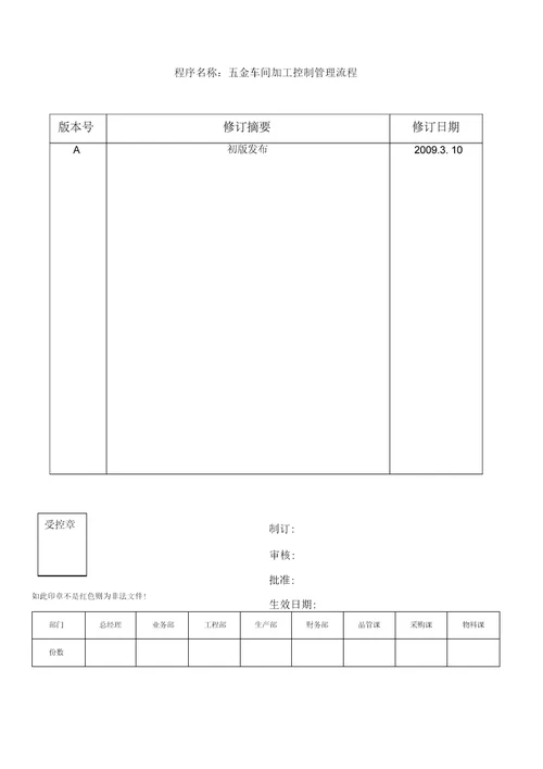 生产部五金车间管理流程修改版