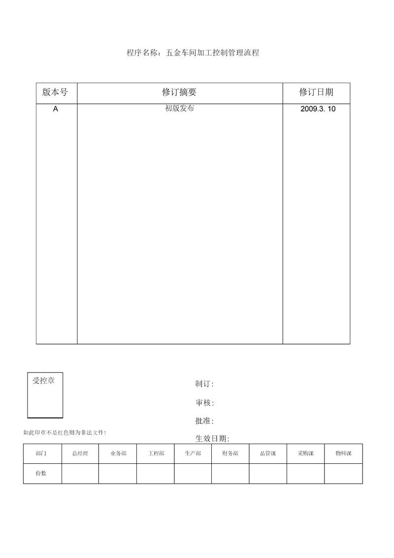 生产部五金车间管理流程修改版