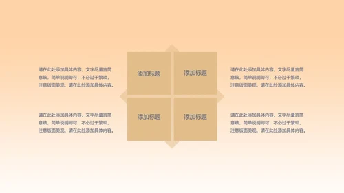 黄色扁平风总结汇报PPT模板
