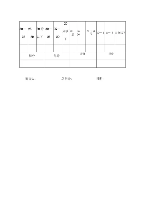 医院食堂考核标准及考核办法