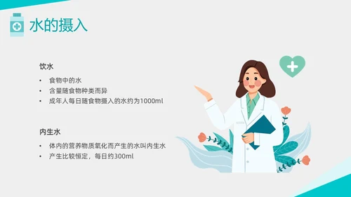 绿色形状扁平插画透析患者控水宣教PPT课件健康宣教