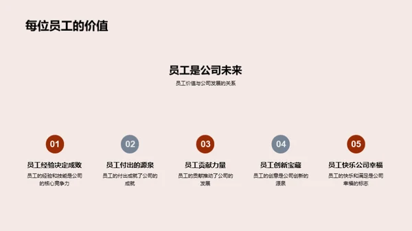 共赏劳动价值