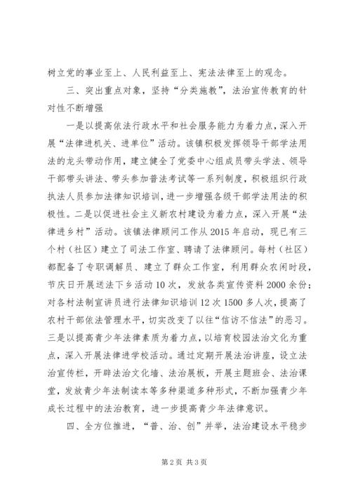 六五普法依法治理经验材料.docx