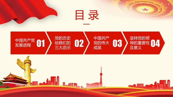 党史党课成立100周年百年党政PPT
