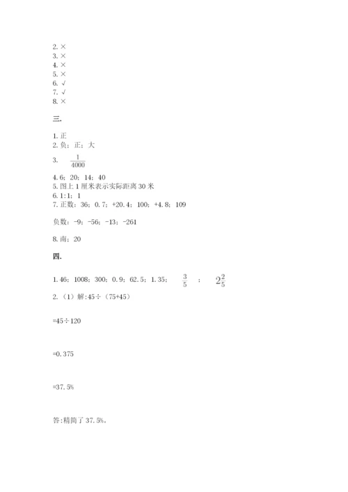 山东省济南市外国语学校小升初数学试卷（全优）.docx