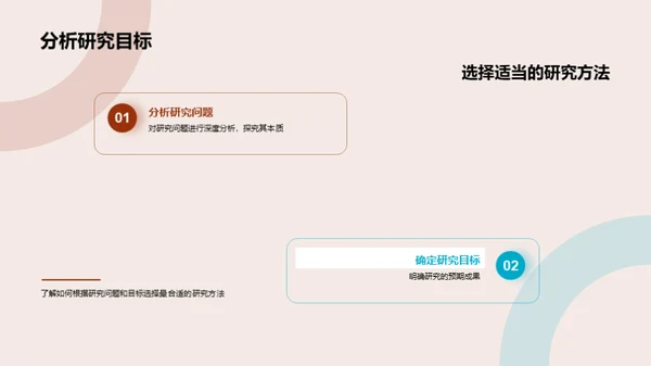 硕士研究途径解析