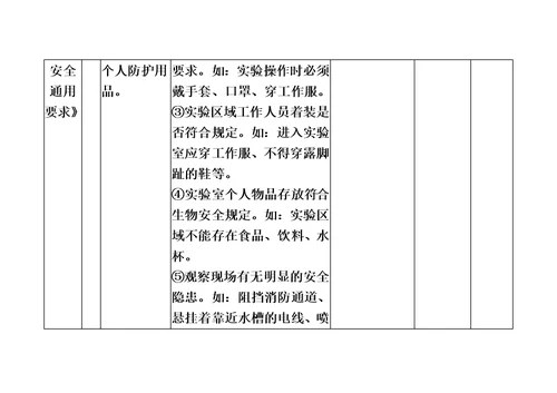 血液安全技术核查指南(医疗机构部分)-最终版9.17